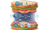 Ilustrasi AI Sandwich dibuat oleh Gemini AI(Kompas.com/soffyranti)