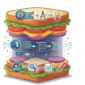 Ilustrasi AI Sandwich dibuat oleh Gemini AI(Kompas.com/soffyranti)