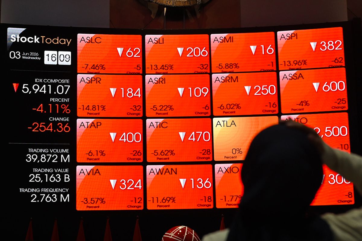 Ilustrasi Indeks Harga Saham Gabungan (IHSG). IHSG hari ini. IHSG hari ini dibuka melemah.( poto : kompas.com )