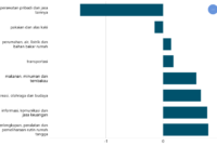 Foto: DATABOOK