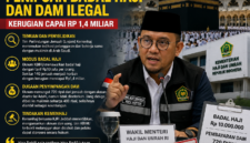 Kementerian Haji dan Umrah Republik Indonesia mengungkap kasus penipuan badal haji( poto : chatGPT ).