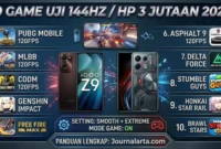 Sudah mengeluarkan anggaran sekitar Rp3 jutaan untuk membeli HP dengan spesifikasi layar 144Hz, tapi saat bermain game masih terasa biasa saja dan hanya berj…. Foto: JournalArta