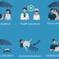 ilustrasi asuransi ( poto : istimewa )