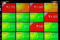 IHSG Hari Ini Berpeluang Lanjut Menguat ke Area 6.137-6.254, Simak Analisa 4 Saham Berikut. Foto: iNews Media Group.