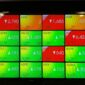 IHSG Hari Ini Berpeluang Lanjut Menguat ke Area 6.137-6.254, Simak Analisa 4 Saham Berikut. Foto: iNews Media Group.
