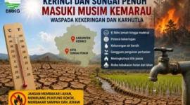 Ilustrasi. Foto: RRI Sungai Penuh