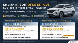 Infografis skema kredit DFSK E5 Plus OTR Jakarta Rp 499 juta dengan opsi uang muka ringan dan cicilan mulai Rp 7 jutaan.(poto: AI).