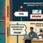 PPPK tidak dapat menjabat PPK/PPSPM, tetapi bisa sebagai PPABP dan Staf Keuangan untuk tugas klerikal.(poto: AI).