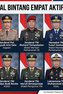 Daftar 10 Jenderal Bintang Empat TNI Polri Aktif Era Prabowo